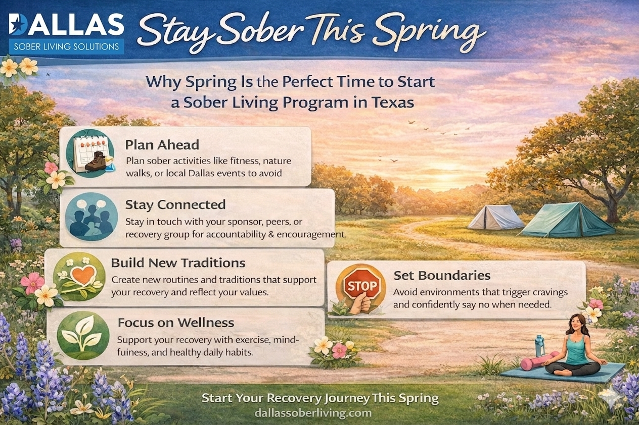 why spring is best season for sober living